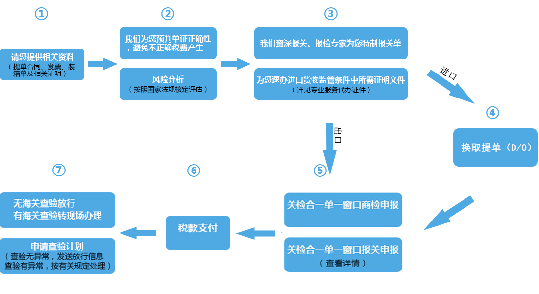&#21326;&#20307;&#20250;&#20307;&#32946;&#45;&#21326;&#20307;&#20250;&#104;&#117;&#97;&#116;&#105;&#104;&#117;&#105;&#40;&#20013;&#22269;&#41;